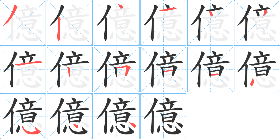 億 億