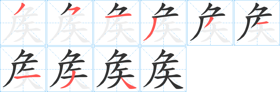 矦 矦