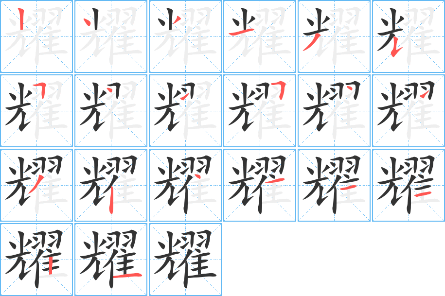 耀 耀