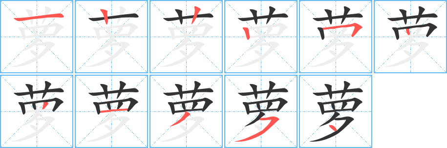 萝 萝