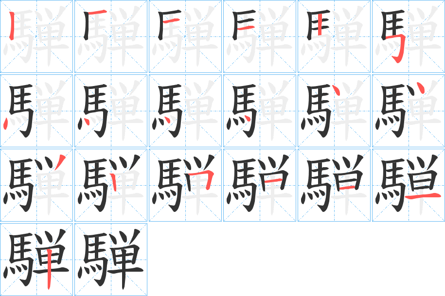 騨 騨